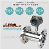 LWGY管道(dào)式渦輪流量計(jì)，純水流量計